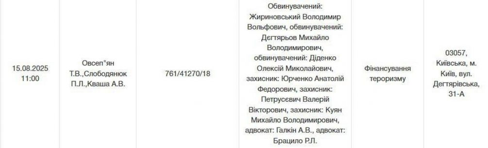 Мертвый, но опасный: почему Киев до сих пор боится Жириновского?